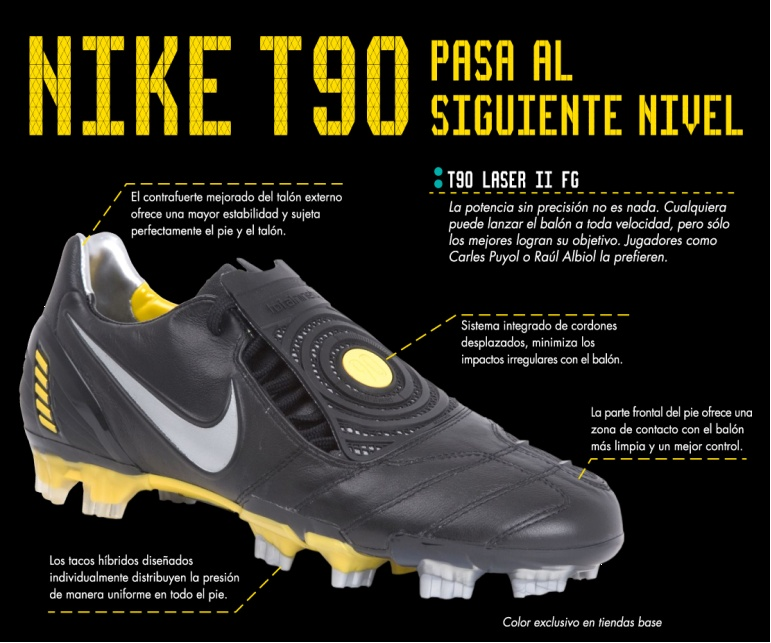 Total 90: La joya de Nike | Shockreativo